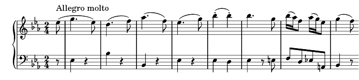 Beethoven_Op35_Theme_and_Bass